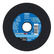 product.name