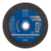 product.name