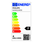 Philips Lighting LED-Reflektorlampe PAR16 GU10 827 DIM CorePro LED#72137700-4