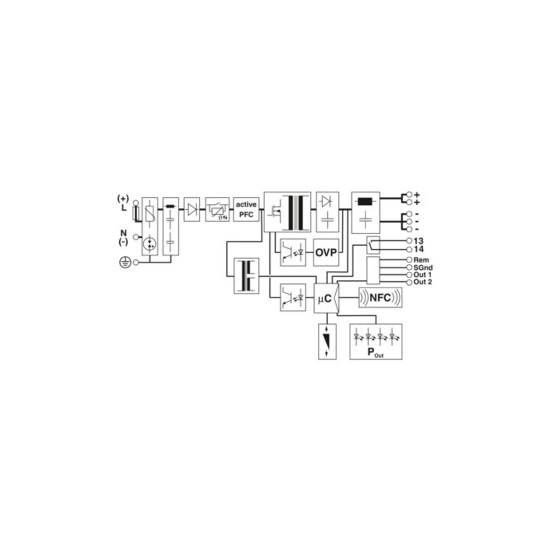 Phoenix Contact Alimentation sortie : 24VDC/20A QUINT4-PS/1AC/24DC20