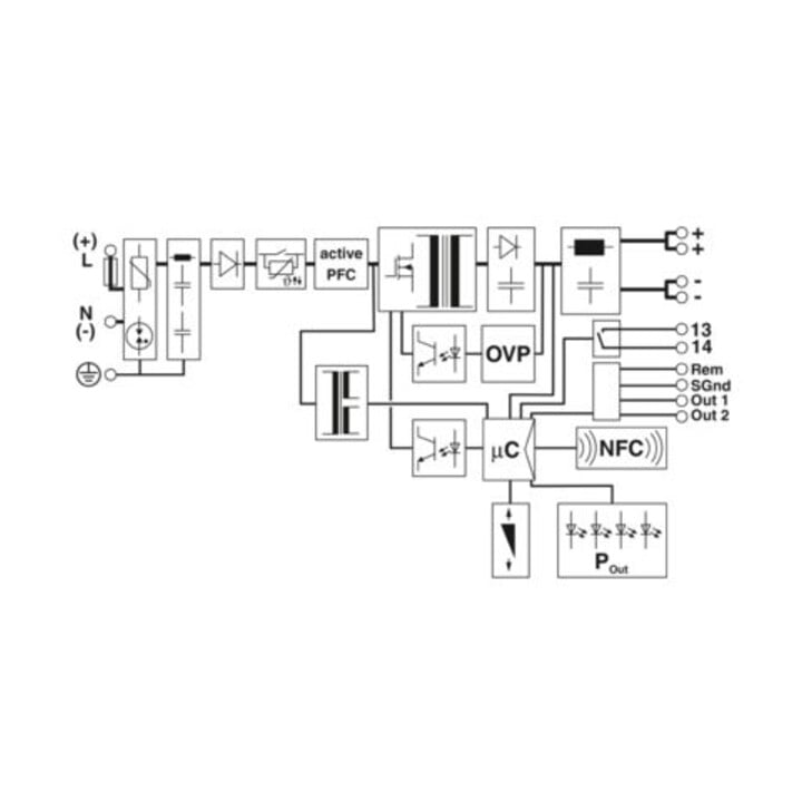 Phoenix Contact Alimentation sortie : 24VDC/5A QUINT4-PS/1AC/24DC/5