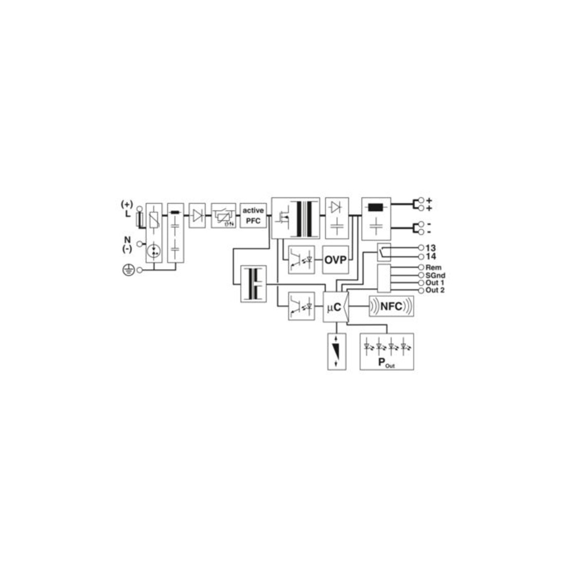 Phoenix Contact Alimentation sortie : 24VDC/5A QUINT4-PS/1AC/24DC/5