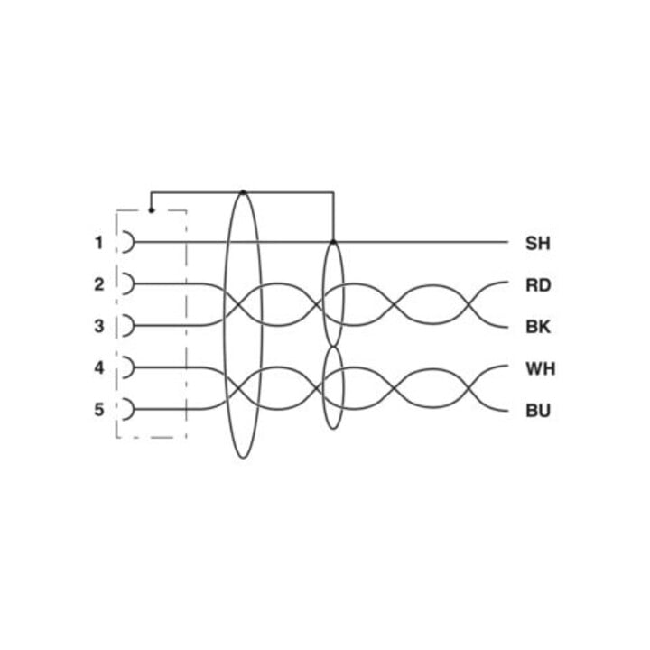 Phoenix Contact Bus-Systemkabel SAC-5P-5,0 5-polig violett RAL 4001 halogenfrei