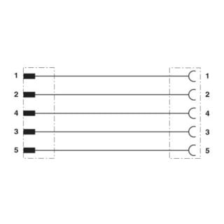Phoenix Contact Sensor-/Aktor-Kabel SAC-5P-M12MS 10m schwarzgrau RAL 7021 halogenfrei