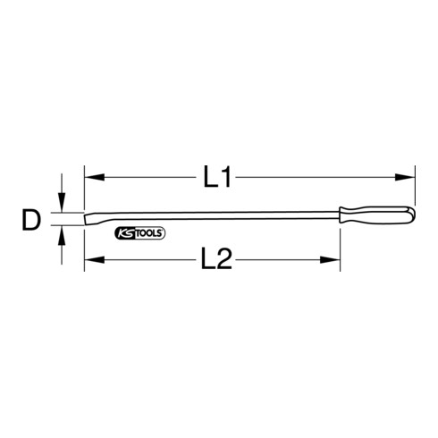 Fers à levier KS Tools