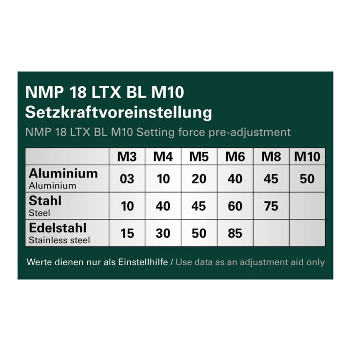 Pistolet à écrous à sertir sans fil Metabo NMP 18 LTX BL M10, metaBOX 145 M ; 18V 2x4Ah LiHD + ASC 55