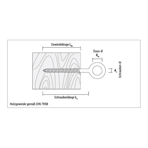 Boulon à oeil CELO OES diamètre 12 mm