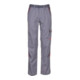 Planam Bundhose Highline zink/schiefer