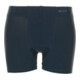 Planam Funktionsunterwäsche 190 Shorts grau-1
