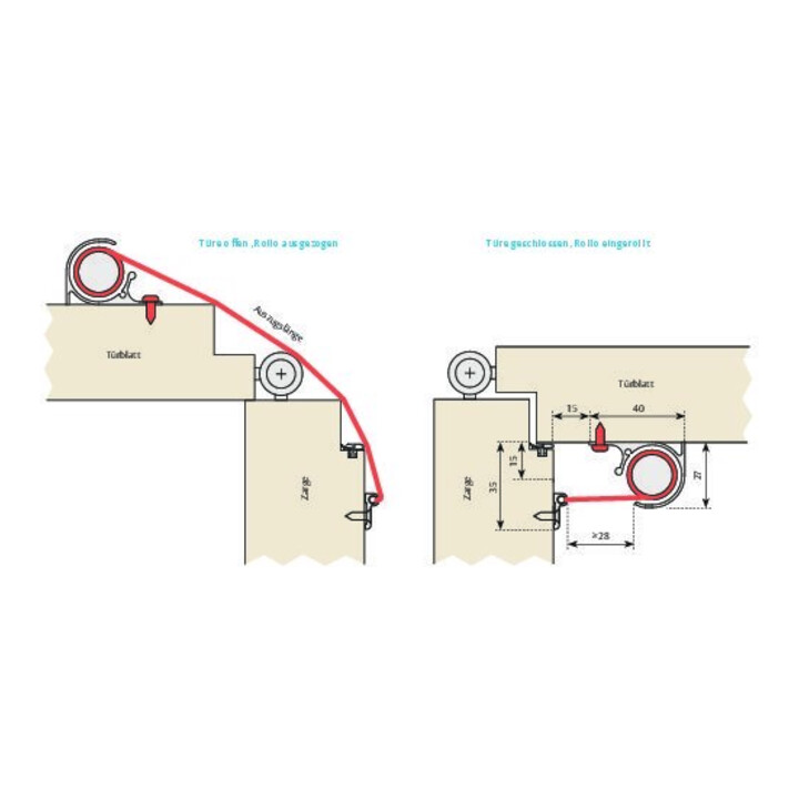 PLANET ASSA ABLOY Schutzrollo FSR 5000 1.925mm silber