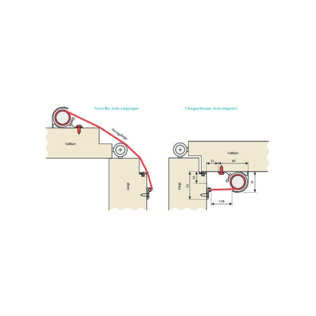 PLANET ASSA ABLOY Schutzrollo FSR 5000 1.925mm silber