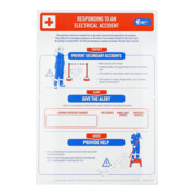 Plaquette de premiers secours en cas d’électrocution KS Tools-1
