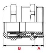 Plica Presse-étoupe 924305012-5