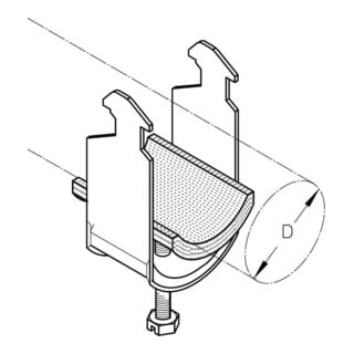 pohlcon Kabelschelle 48 HB