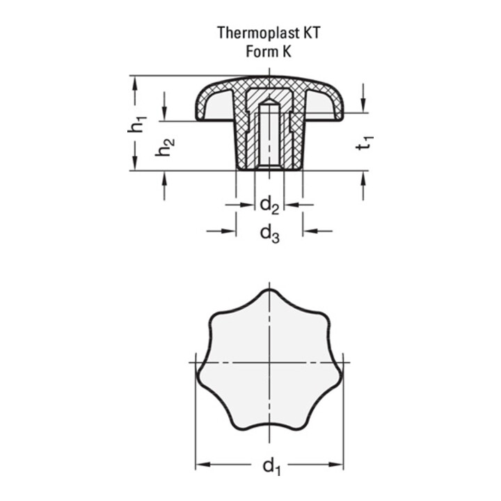 Poignée en étoile DIN 6336 avec douille taraudée plastique d1 25 mm d2 M 5 mm