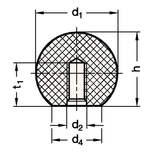 Poignée sphérique DIN 319 d1 40 mm d2 M 10 mm d4 22 mm Ganter