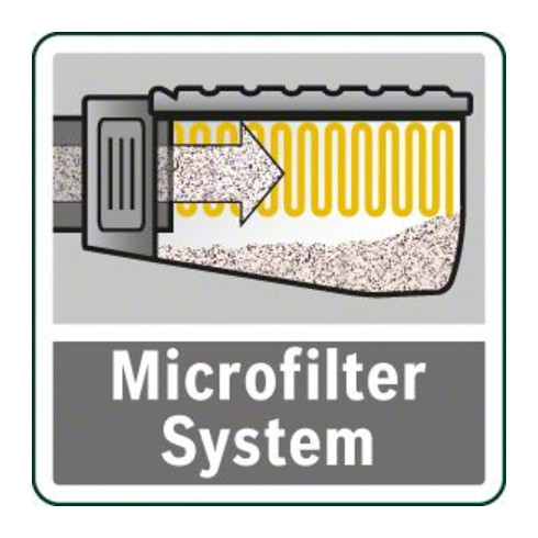 Ponceuse orbitale Bosch PSS 250 AE