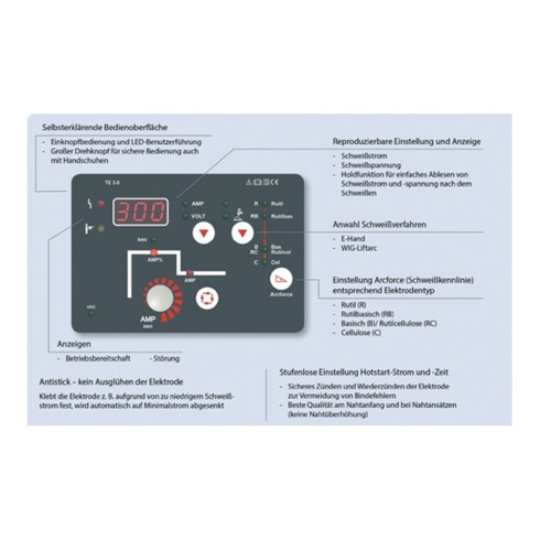 Poste à souder à l'arc avec électr. enr. MMA 300 cel Set avec accessoires 10 - 3