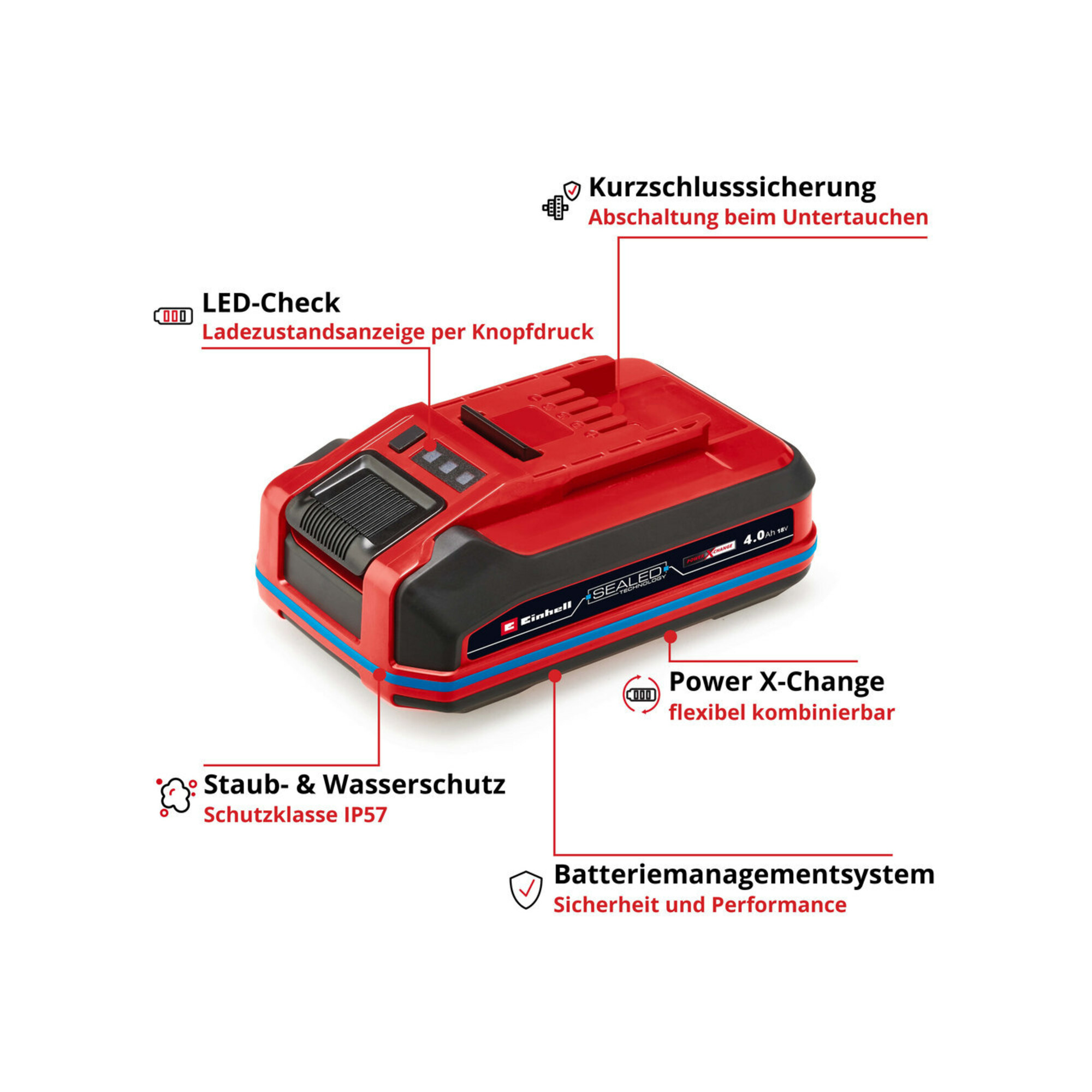 POWER X-CHANGE SEALED Akku 18V 4,0Ah SEALED PXC Plus ; Einhell