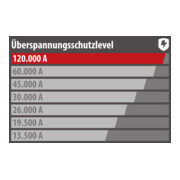 Premium-Protect-Line 120.000A overspanningsbeveiligings stekkerdoos met USB-laadfunctie 14-voudig DUO 3m H05VV-F 3G1,5-2