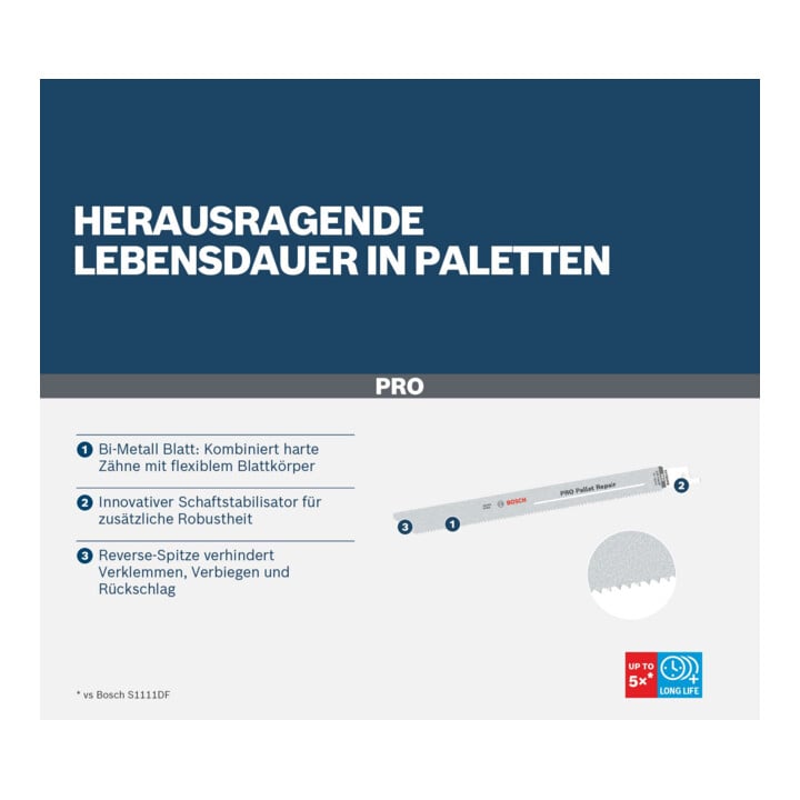 PRO Pallet Repair Säbelsägeblatt S1135VFR 1,25 x 19 x 225 mm 100-tlg.