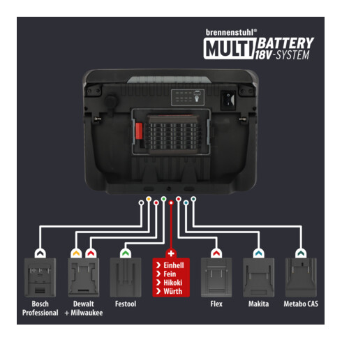 Projecteur de chantier hybride Brennenstuhl Multi Battery LED 10050 MH, 12500lm, IP54