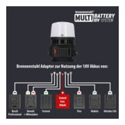 Projecteur de chantier hybride Brennenstuhl Multi Battery LED 360° 12050 MH, 12000lm, IP54-2