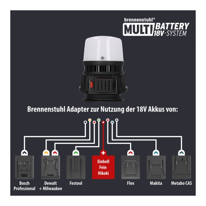 Projecteur de chantier hybride Brennenstuhl Multi Battery LED 360° 12050 MH, 12000lm, IP54