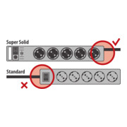 Prolongateur multiprise Super-Solid avec parasurtenseur 13.500A 8 prises argent 2,5m H05VV-F 3G1,5-5