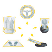 Protection de l'espace intérieur 5 en 1 pour PL00 KS Tools-5