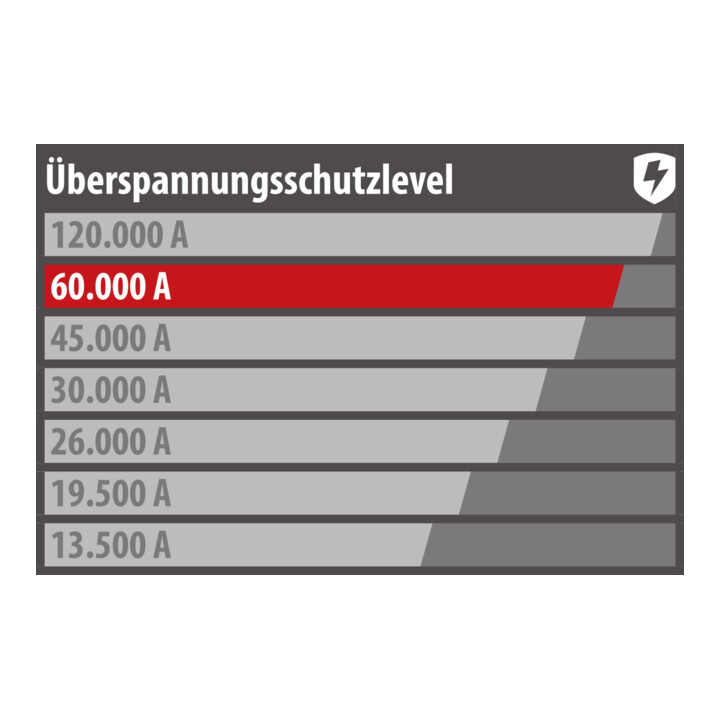 Protection de surtension Brennenstuhl Premium-Line 60.000A 6 prises noir/gris clair 3m H05VV-F 3G1,5 19" format
