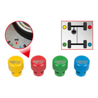 Purgeur de pneus TPMS, 4 pcs.