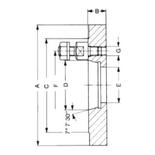 RÖHM Bride Flutter KK4/27 KP AD250 ACIER