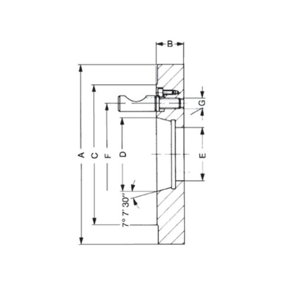 RÖHM Bride Flutter KKC4 KP AD250 ACIER