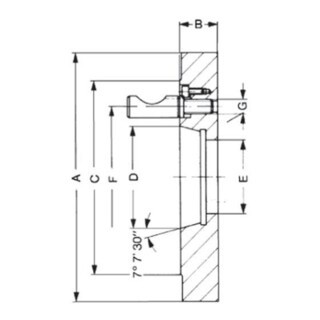 RÖHM Bride papillon KKC4 KP AD200 ACIER
