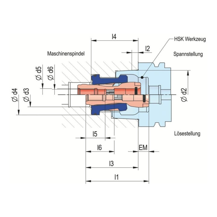 RÖHM Ensemble de serrage KP HSK- L100/A80 PARALLÈLE