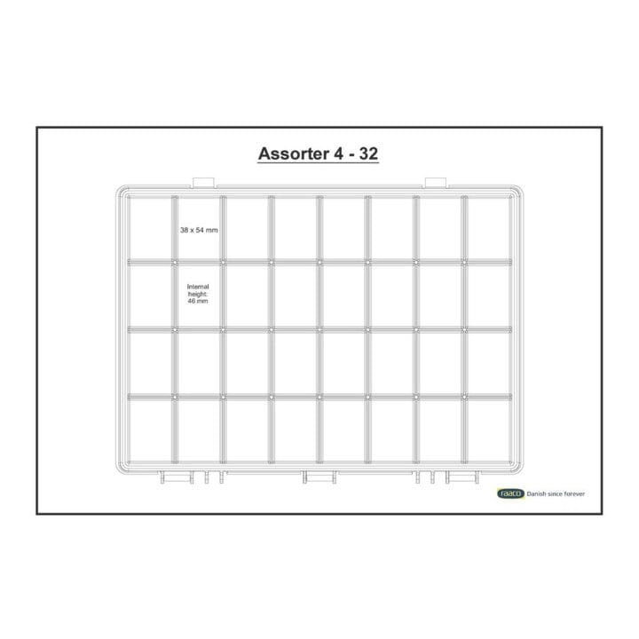 raaco Servicebox Psb 4-32 Esd