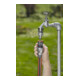 Raccord de tuyau Premium 3/4" GARDENA, blister-5