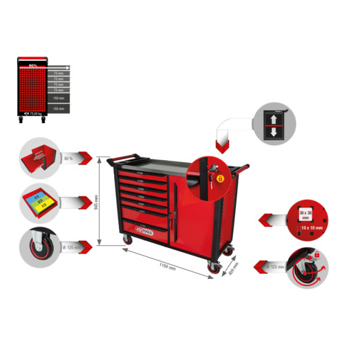 RACINGline+ Servante d'atelier KS Tools NOIR/ROUGE avec 7 tiroirs et 1 porte