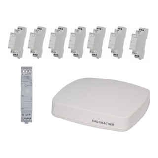 Rademacher Starterpaket Beschattung 3 Hutschiene Rohrmotor VK 0499