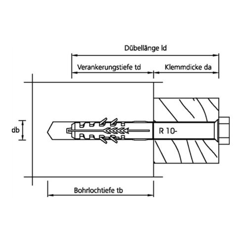 Celo Rahmendübel R Senkbunddübel