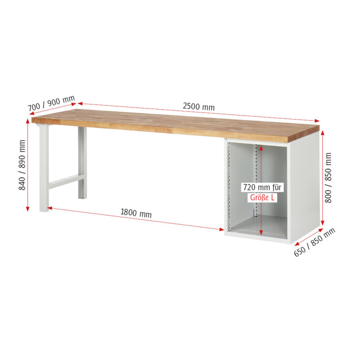 Rau Établi 7508A1, L2500xP900xH890mm, 3x tiroirs-TA