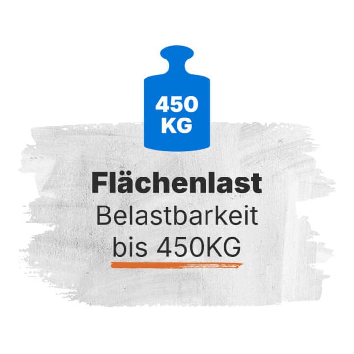 Rau Roll-Container mit 3 Schubladen-L 3x180mm