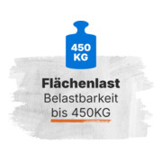 Rau Roll-Container mit 4 Schubladen-L 2x120, 2x150mm-5