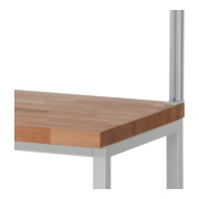 Rau Systeemsteunen 700 mm - paar Systeemopbouw-3