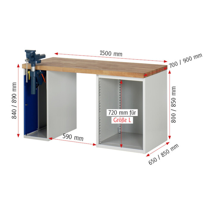 Rau Werkbank 7511A2, B1500xT700xH890mm, 5x Schublade-TA, 1x SSKL