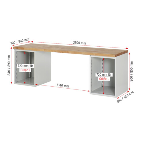 Rau Werkbank 7515A3, B2500xT700xH890mm, 12x Schublade-TA
