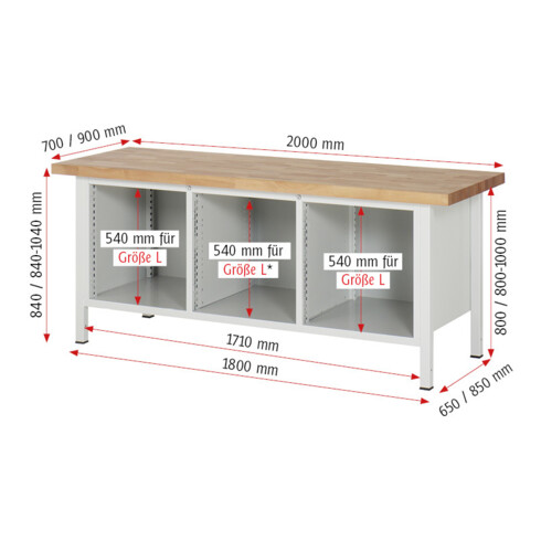 Rau Werkbank 8561A2, B2000xH840-1040mm, höhenverstellbar, 2x Schublade-TA, 2x Tür