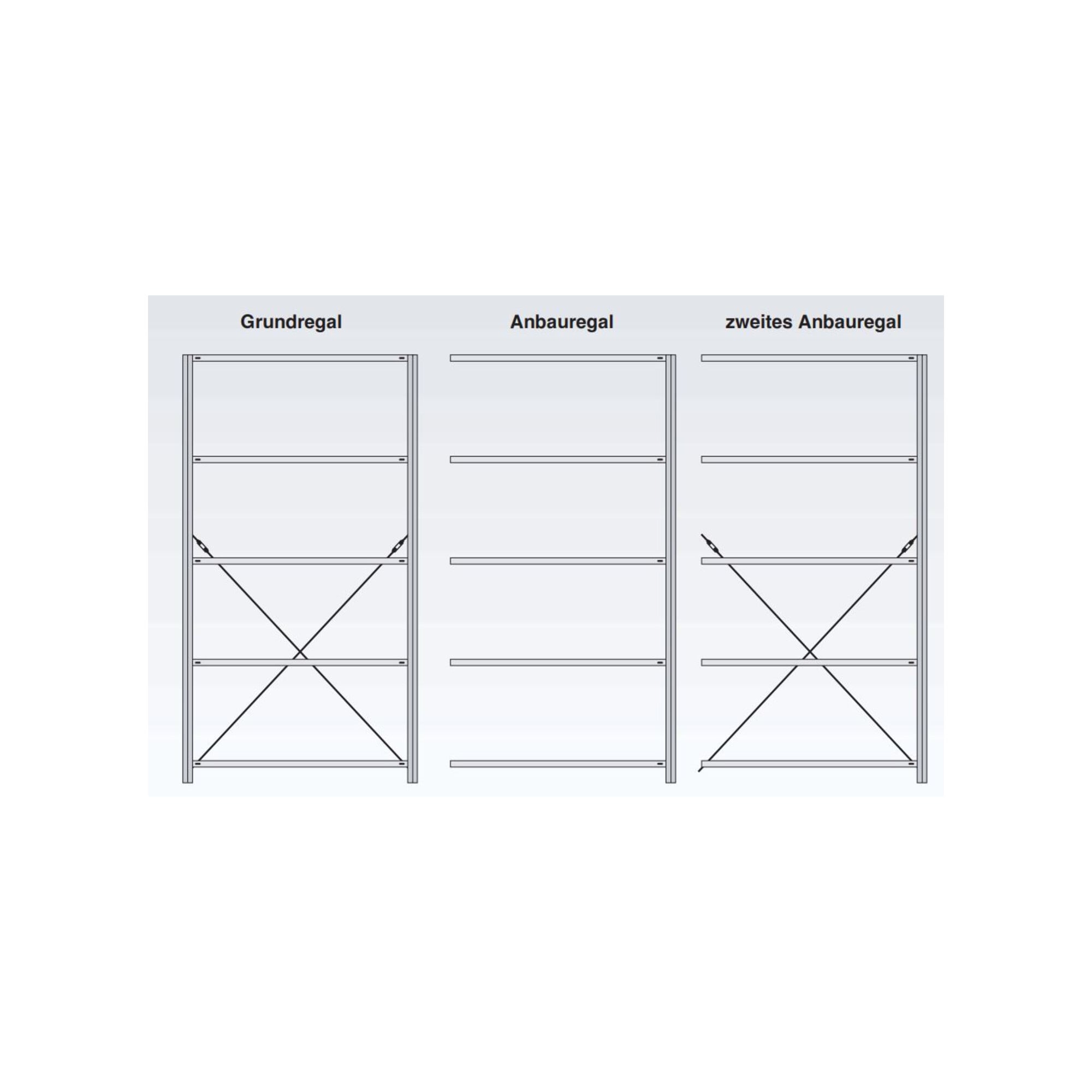 Regalwerk BERT Ordnungsregal Anbaufeld HxBxT 2000x1005x600mm 11 Stahl-Fachböden
