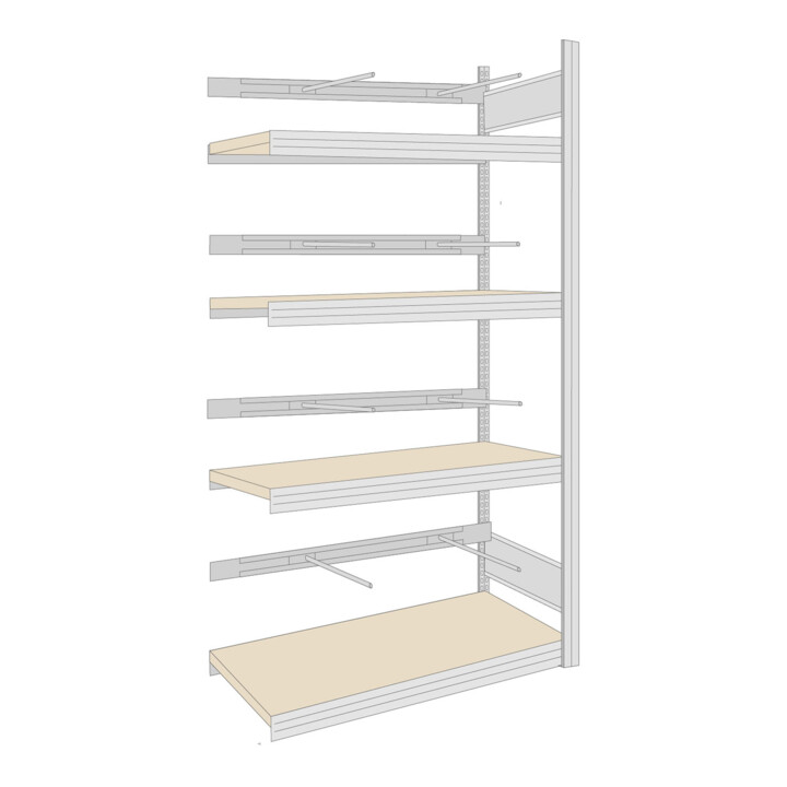 Regalwerk BERT-Schilderregal 250 kg Anbaufeld  Stecksystem verzinkt HxBxT 2500x1695x600 mm